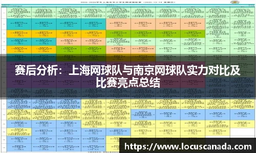 赛后分析：上海网球队与南京网球队实力对比及比赛亮点总结