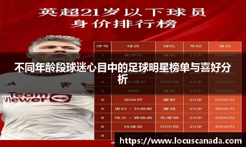 不同年龄段球迷心目中的足球明星榜单与喜好分析