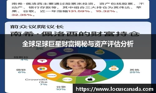 全球足球巨星财富揭秘与资产评估分析