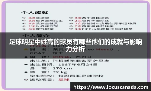 足球明星中姓高的球员有哪些他们的成就与影响力分析